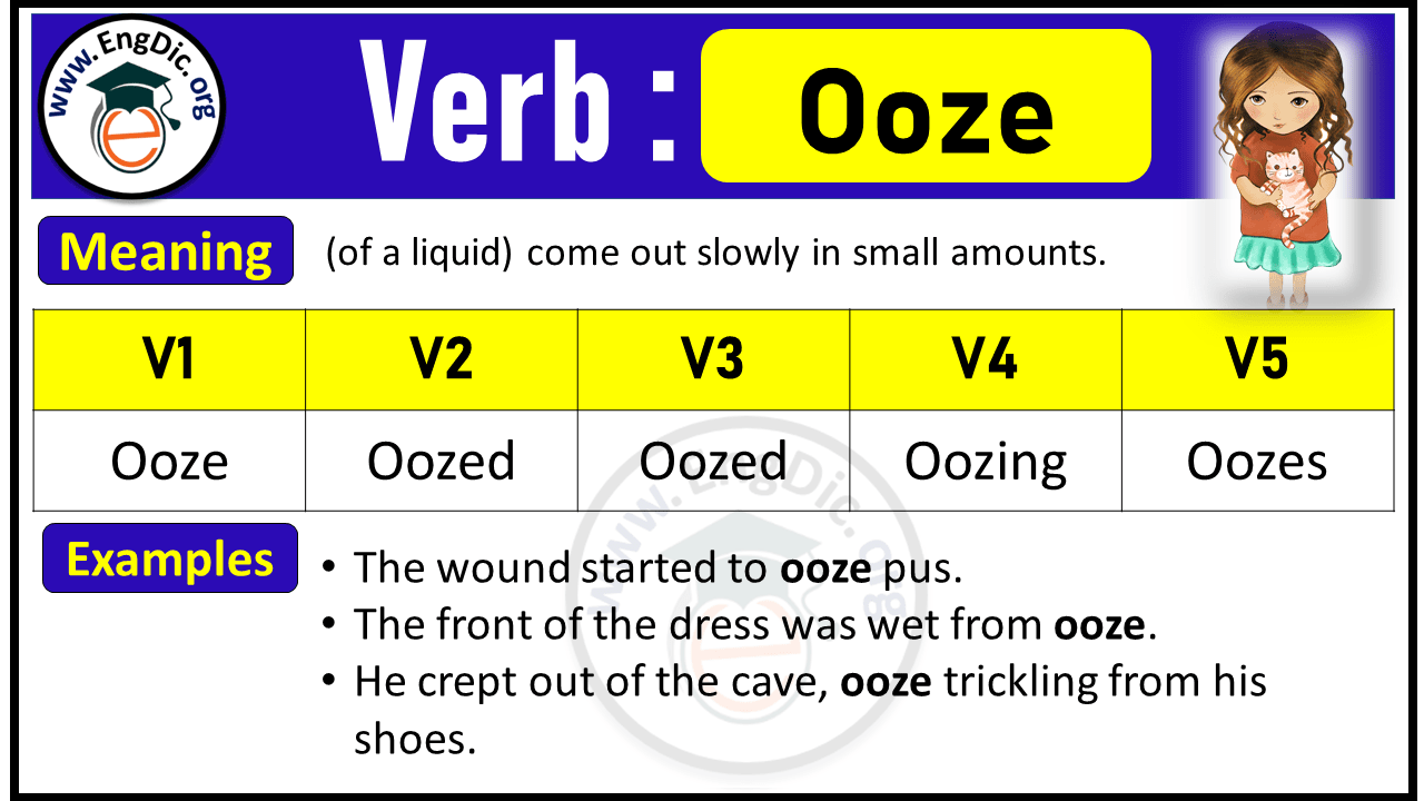 Ooze Verb Forms: Past Tense and Past Participle (V1 V2 V3)