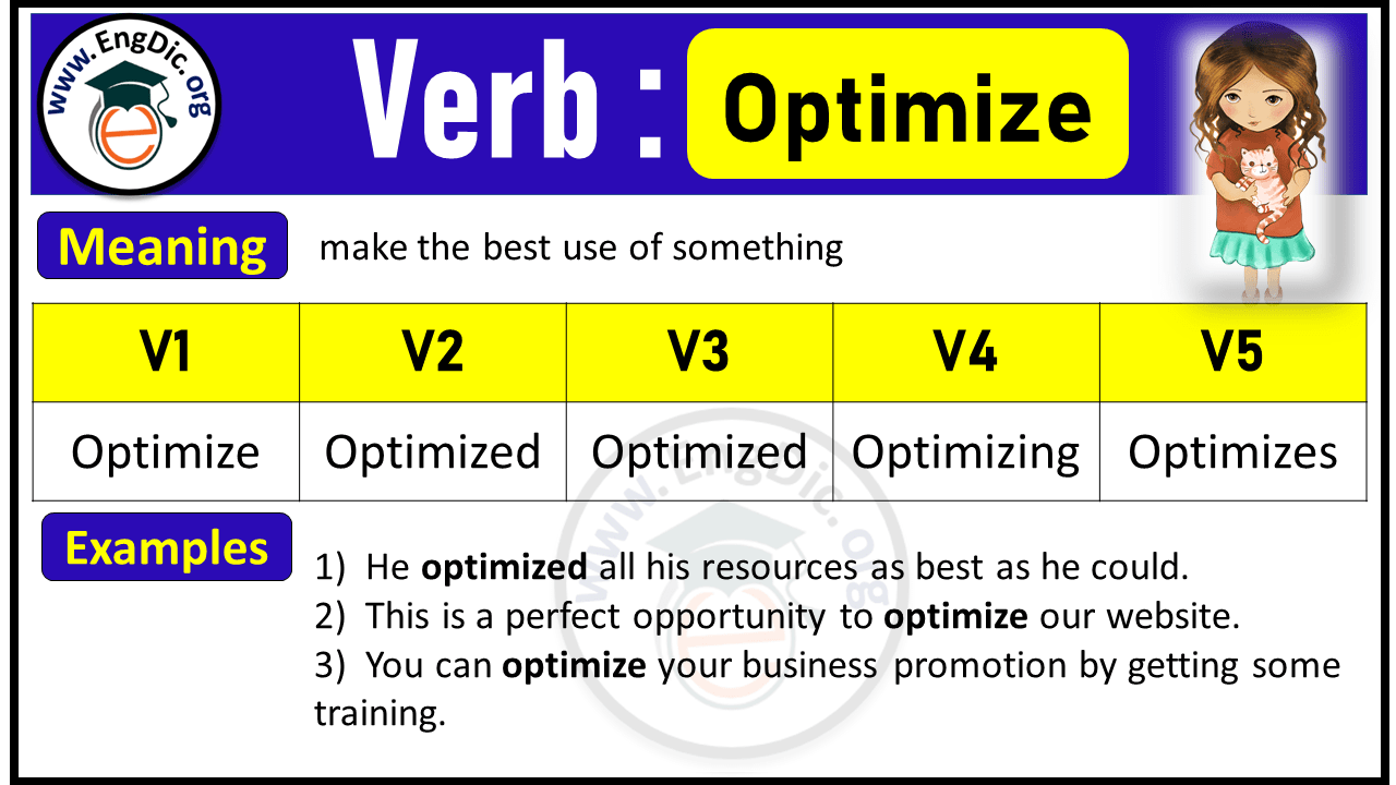 Optimize Verb Forms: Past Tense and Past Participle (V1 V2 V3)