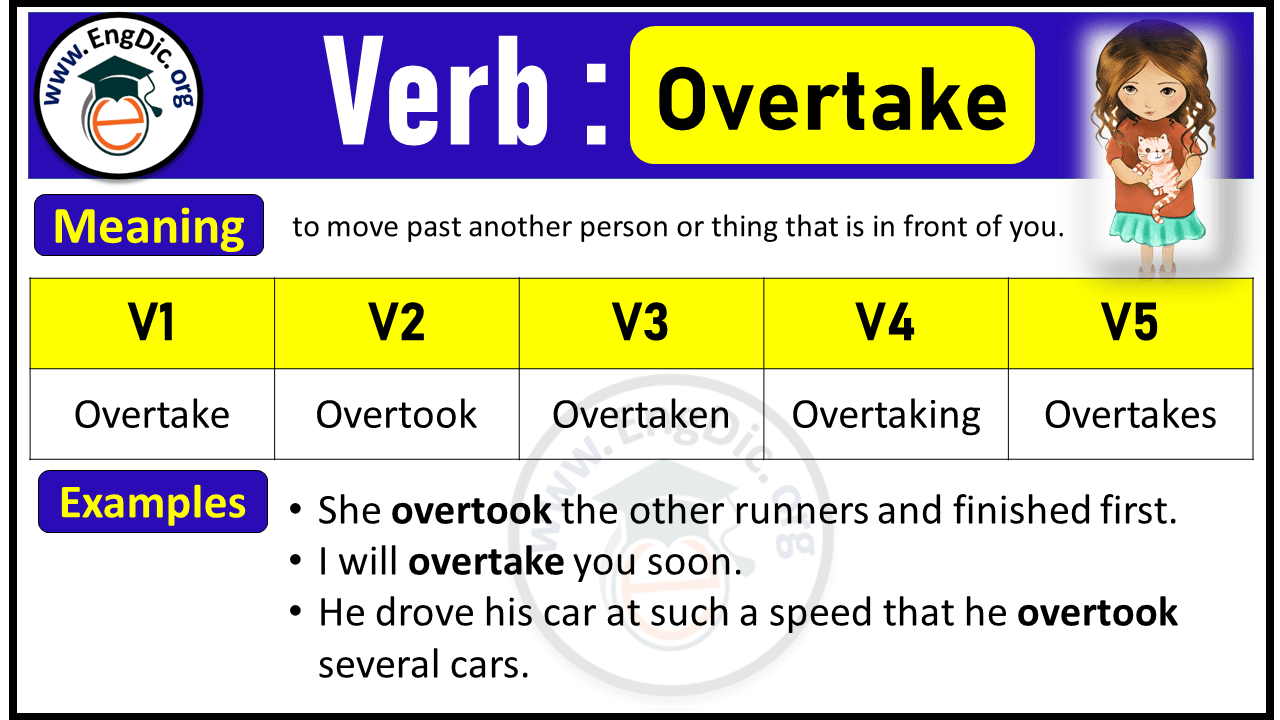 Overtake Verb Forms: Past Tense and Past Participle (V1 V2 V3)