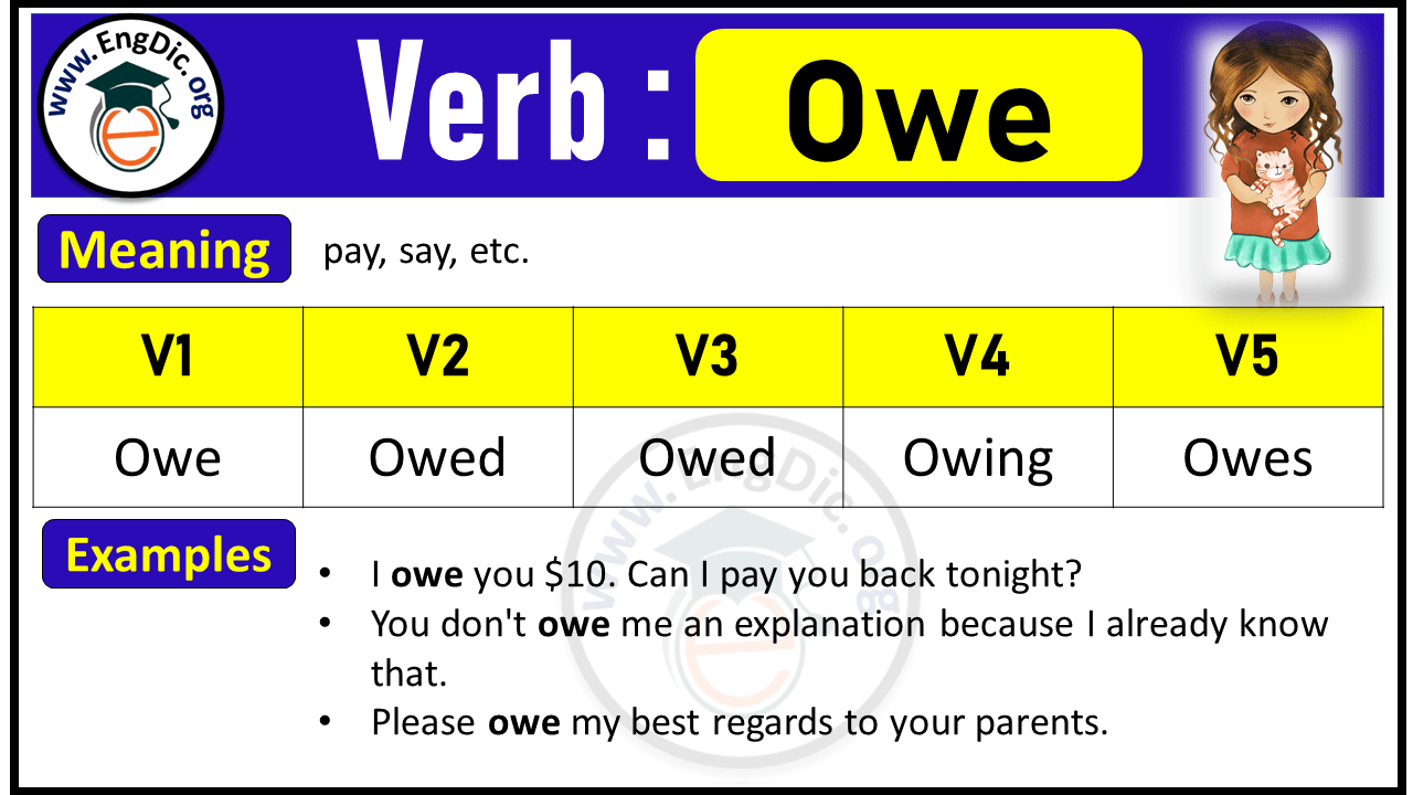 Owe Verb Forms: Past Tense and Past Participle (V1 V2 V3)