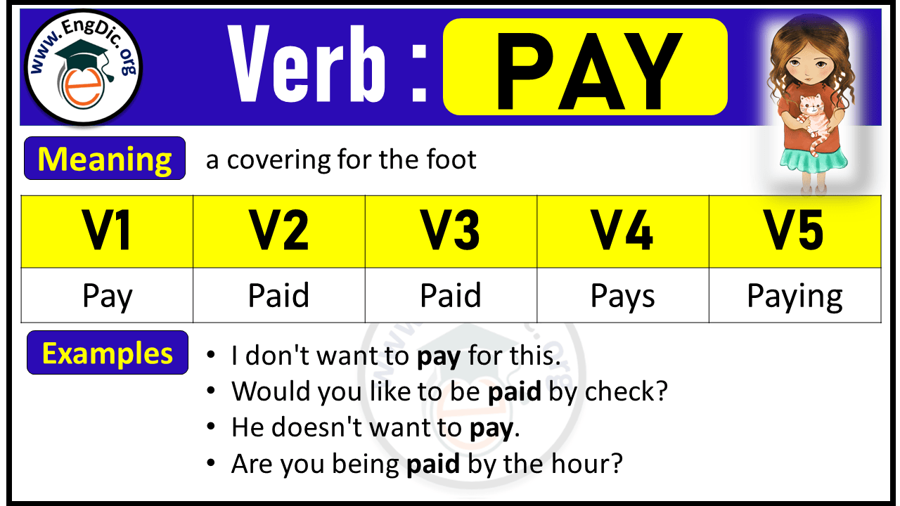 Pay Past Tense, V1 V2 V3 V4 V5 Forms of Pay, Past Simple and Past Participle