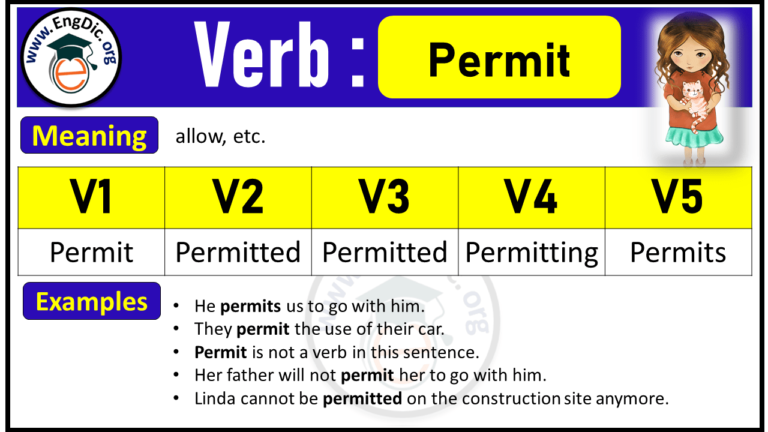 Permit Verb Forms: Past Tense and Past Participle (V1 V2 V3) - EngDic