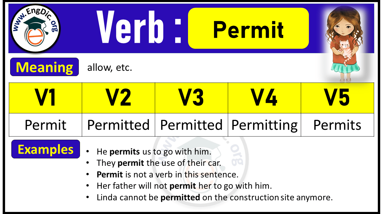 Permit Verb Forms: Past Tense and Past Participle (V1 V2 V3)
