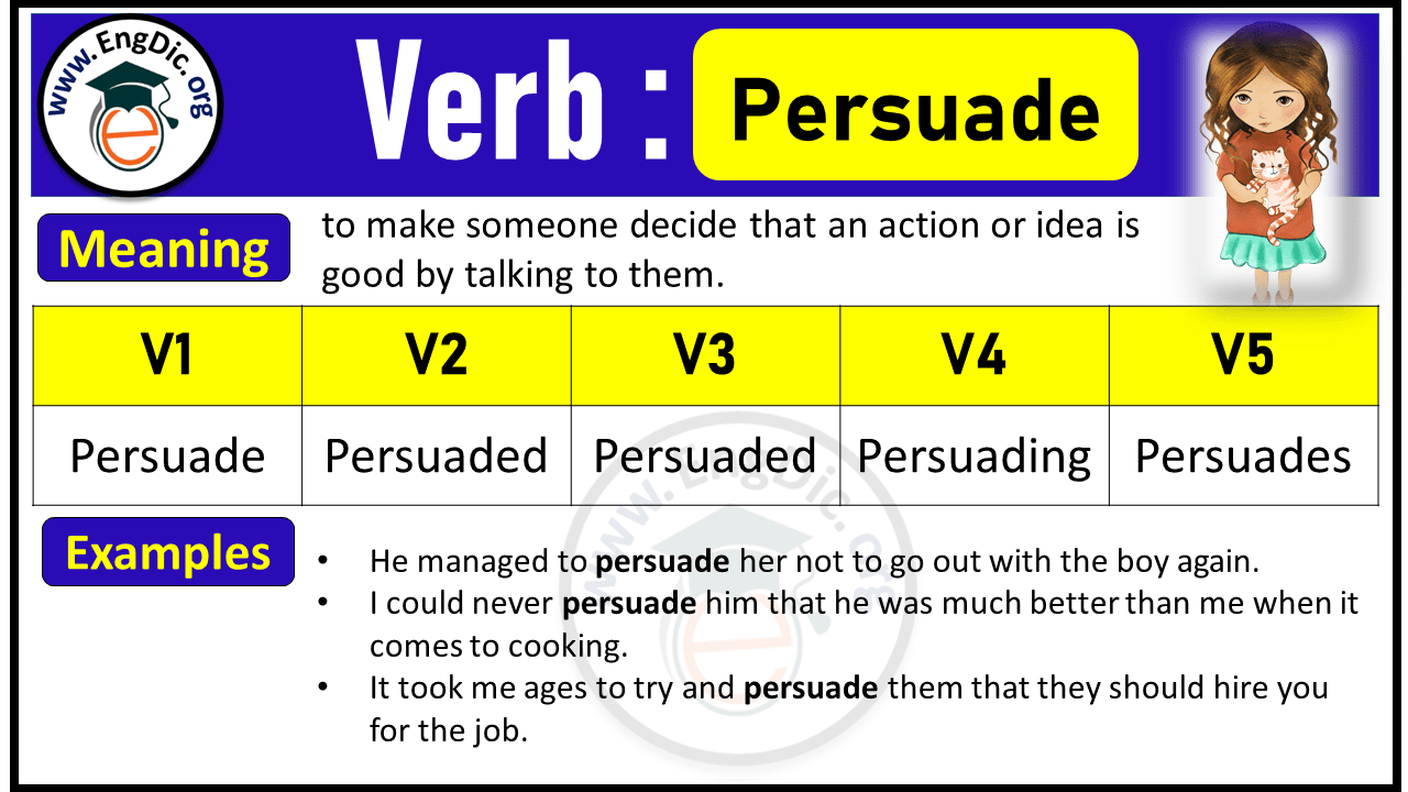 Persuade Past Tense, V1 V2 V3 V4 V5 Forms of Persuade, Past Simple and Past Participle