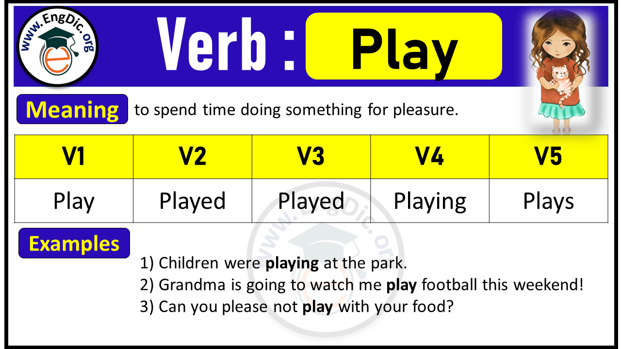 Past Tense Of Play, Past Participle Form of Play, Play Played Played V1 V2  V3 - Lessons For English