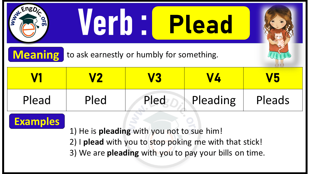Plead Verb Forms: Past Tense and Past Participle (V1 V2 V3)