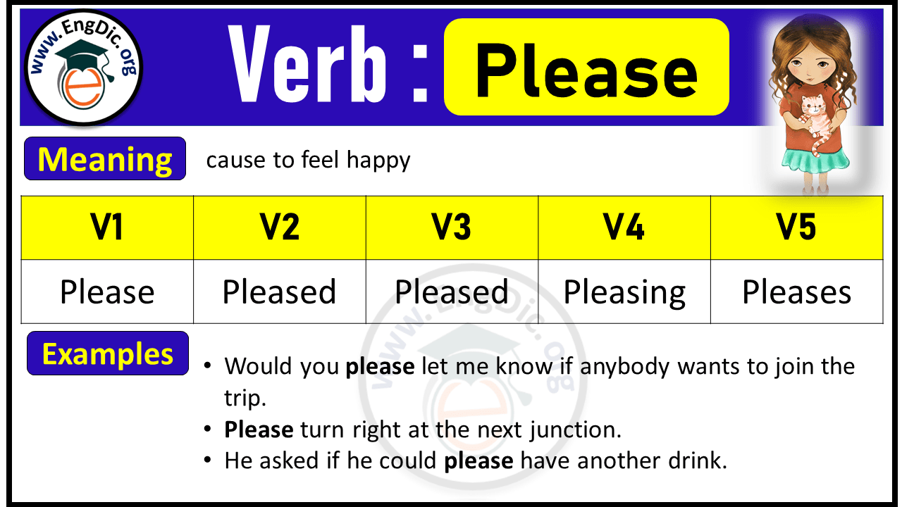 Please Verb Forms: Past Tense and Past Participle (V1 V2 V3)