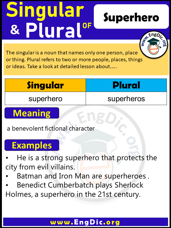 Superhero Plural, What is the Plural of Superhero?