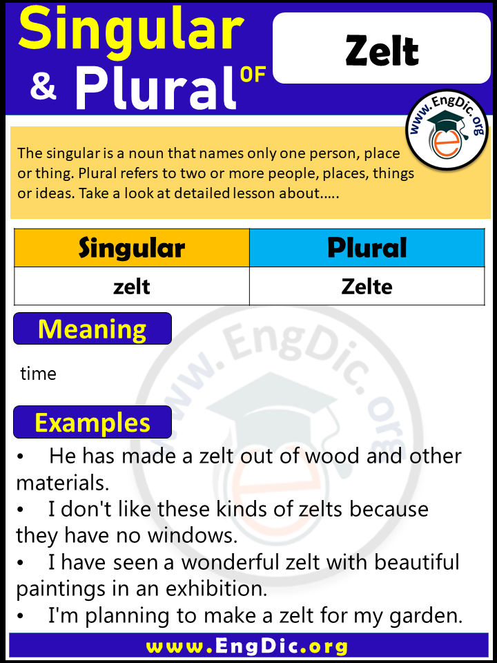 Zelt Plural, What is the Plural of Zelt?