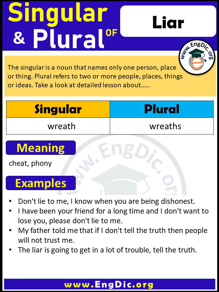 Liar Plural, What is the Plural of Liar?