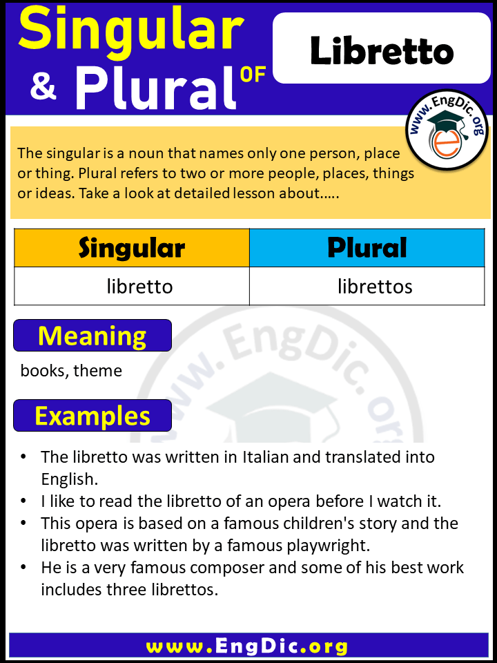 Libretto Plural, What is the Plural of Libretto? Libretto Plural, What is the Plural of Libretto?