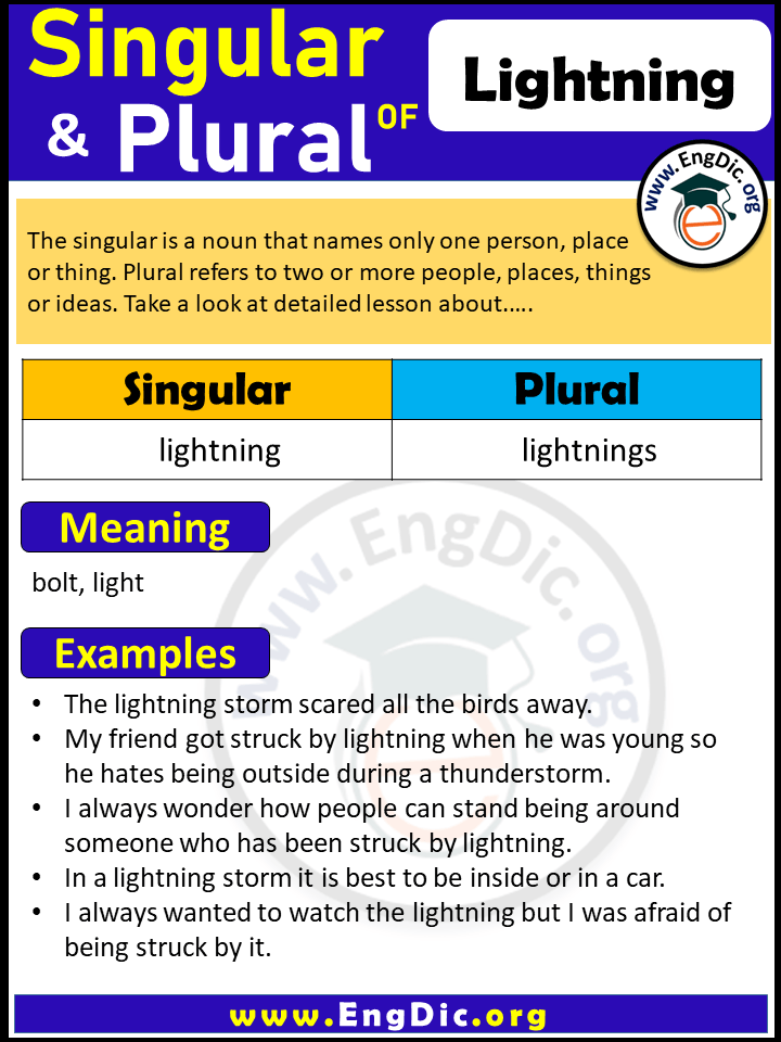 Lightning Plural, What is the Plural of Lightning?