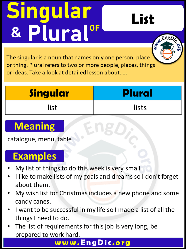 List Plural, What is the Plural of List?