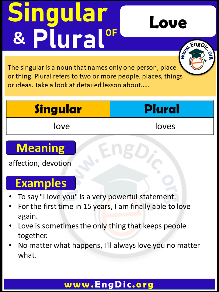 Love Plural, What is the Plural of Love?