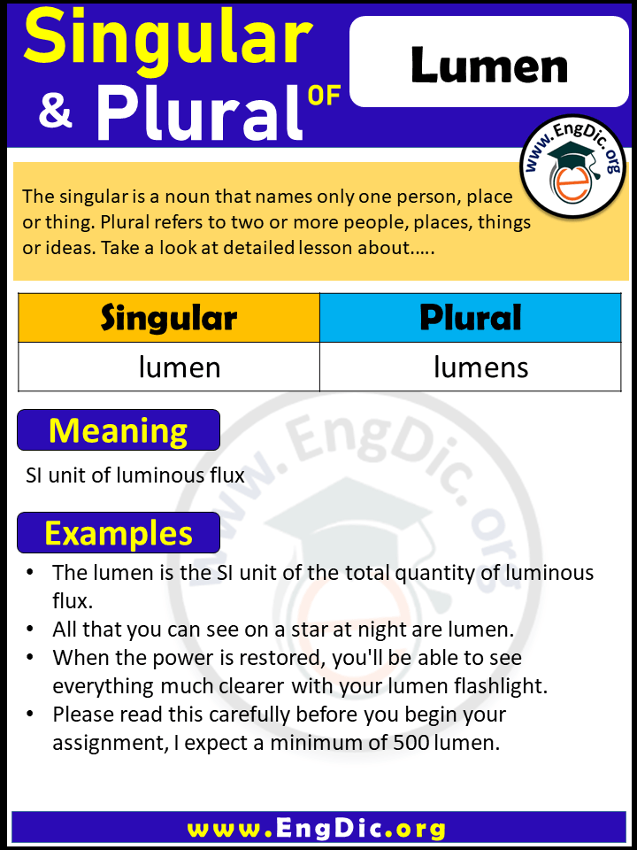 Lumen Plural, What is the Plural of Lumen?