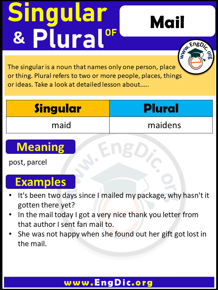 Mail Plural, What is the Plural of Mail?