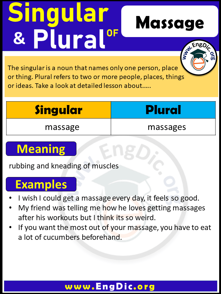 Massage Plural, What is the Plural of Massage?