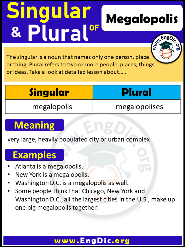 Megalopolis Plural, What is the Plural of Megalopolis?