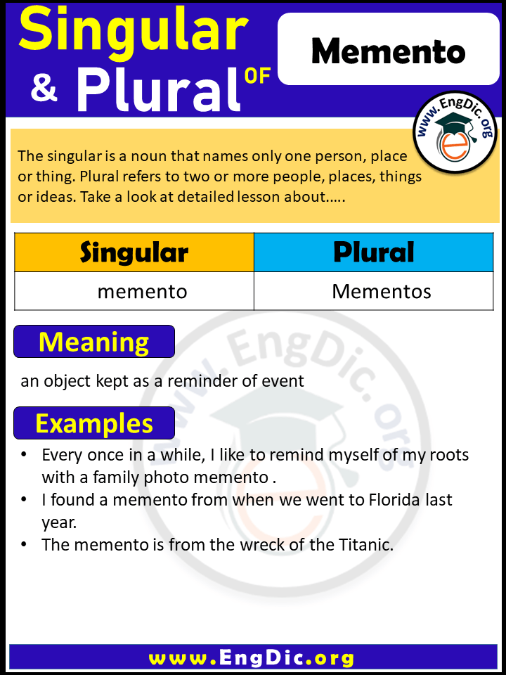 Memento Plural, What is the Plural of Memento?