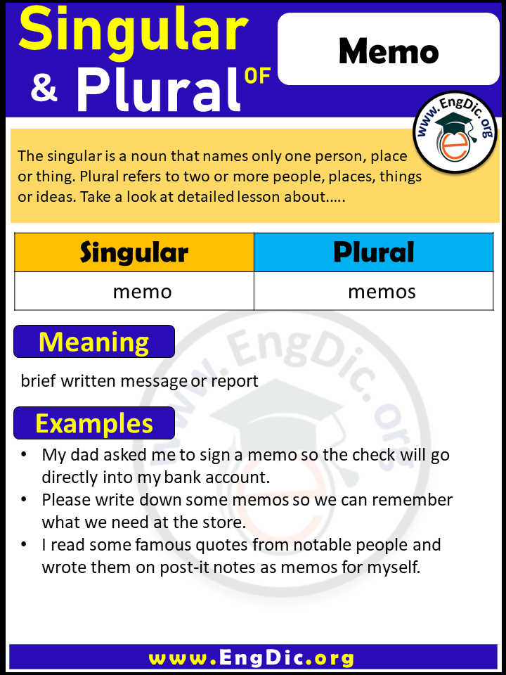 Memo Plural, What is the Plural of Memo?