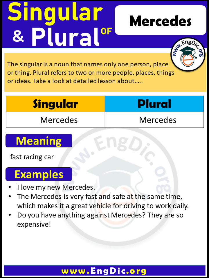 Mercedes Plural, What is the Plural of Mercedes?