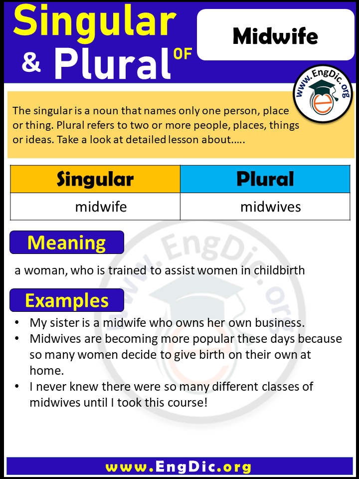 Midwife Plural, What is the Plural of Midwife?