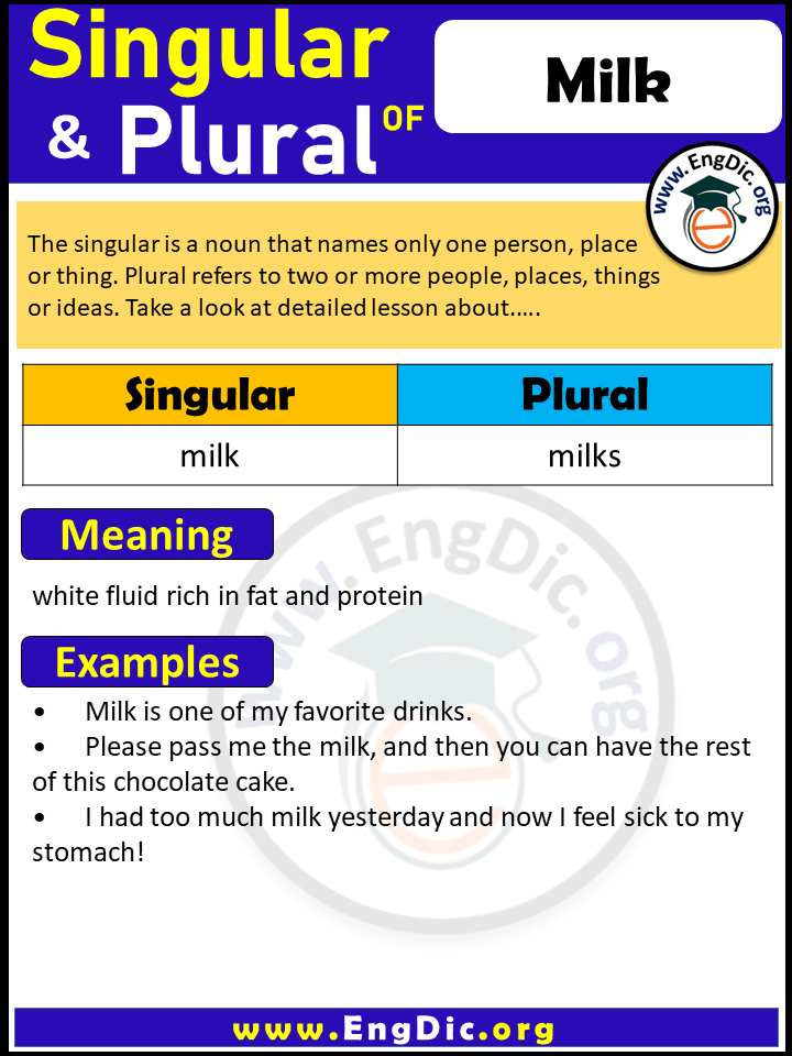 Milk Plural, What is the Plural of Milk?