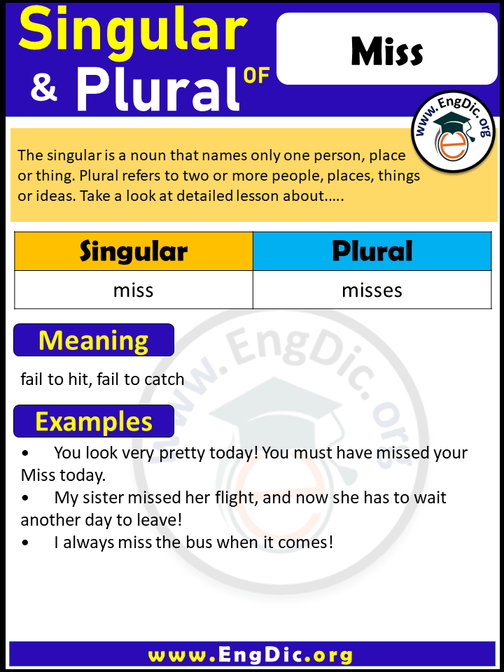 Miss Plural, What is the Plural of Miss?