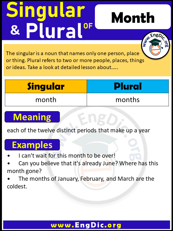 Month Plural, What is the Plural of Month?