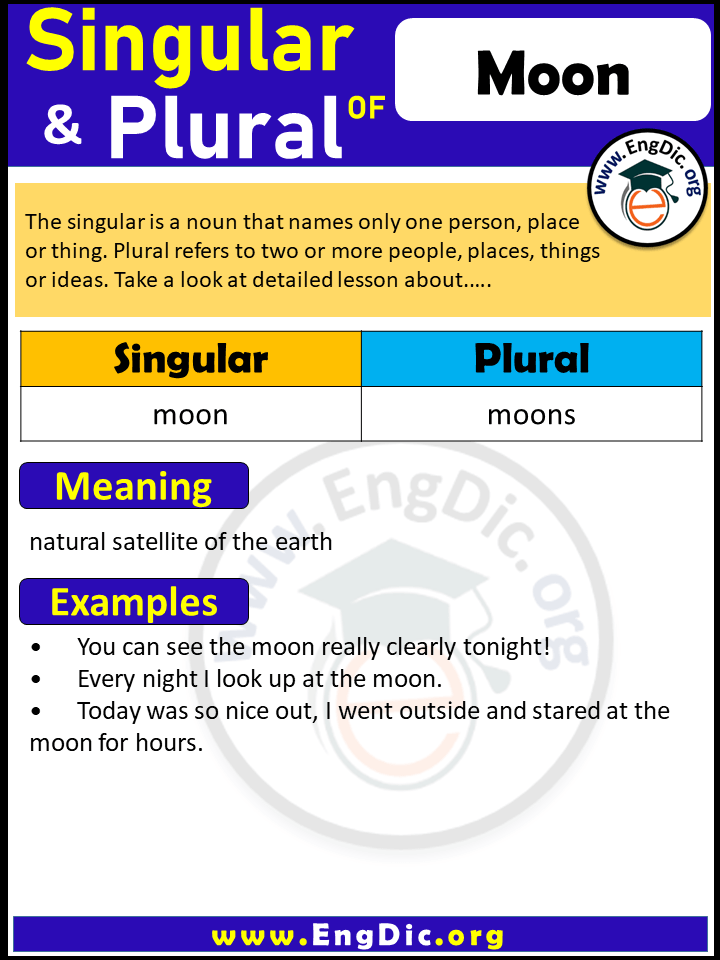 Moon Plural, What is the Plural of Moon?