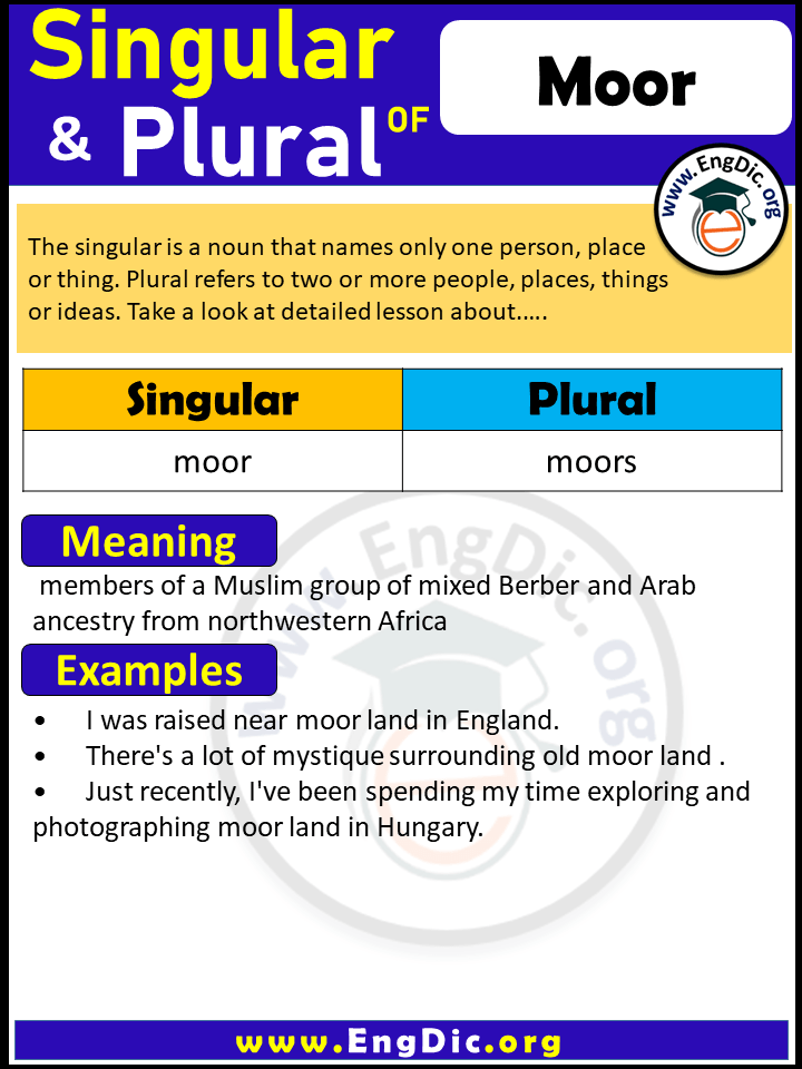 Moor Plural, What is the Plural of Moor?