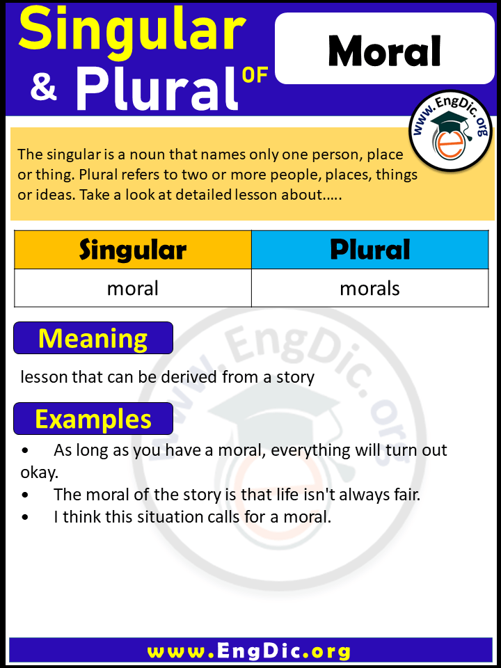 Moral Plural, What is the Plural of Moral?