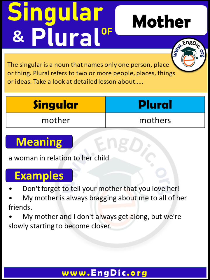 Mother Plural, What is the Plural of Mother?