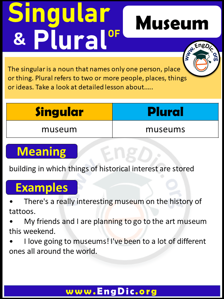 Museum Plural, What is the Plural of Museum?