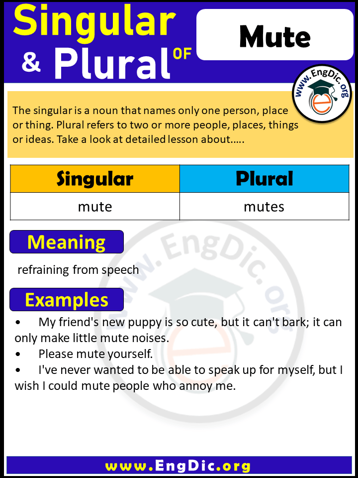 Mute Plural, What is the Plural of Mute?