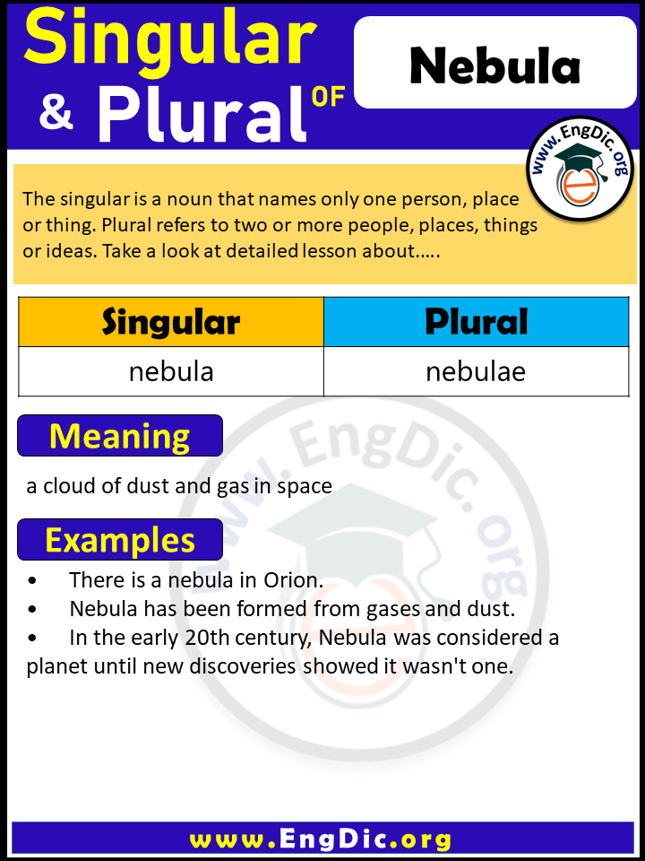 Nebula Plural, What is the Plural of Nebula?