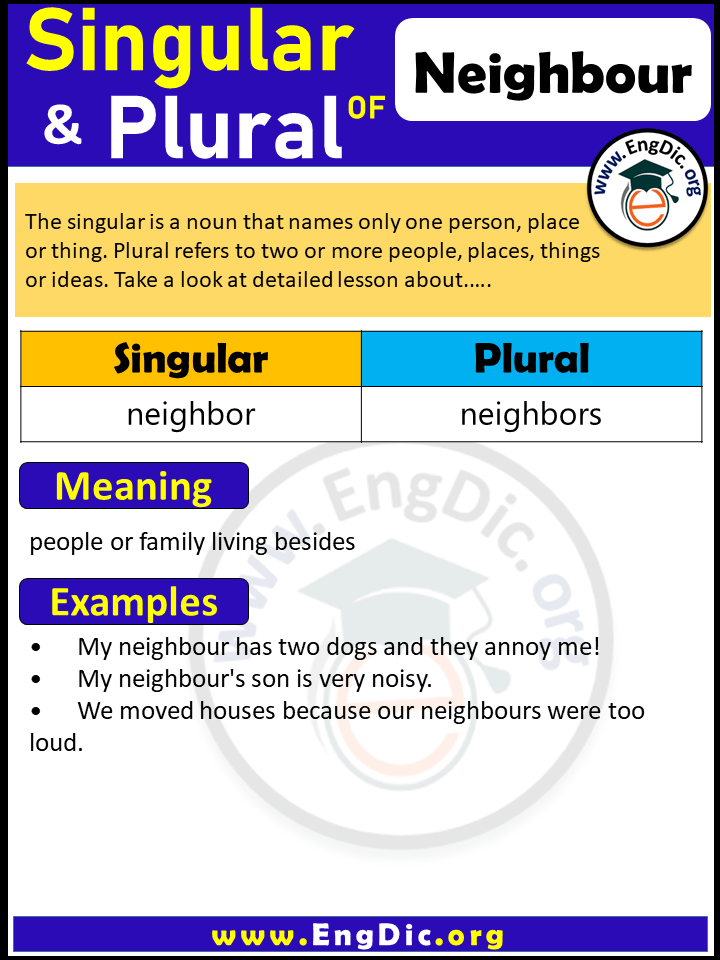 Neighbour Plural, What is the Plural of Neighbour?