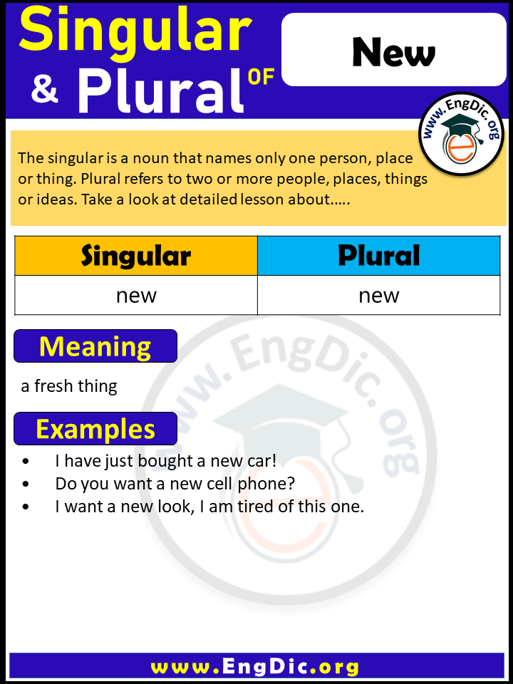 New Plural, What is the Plural of New?