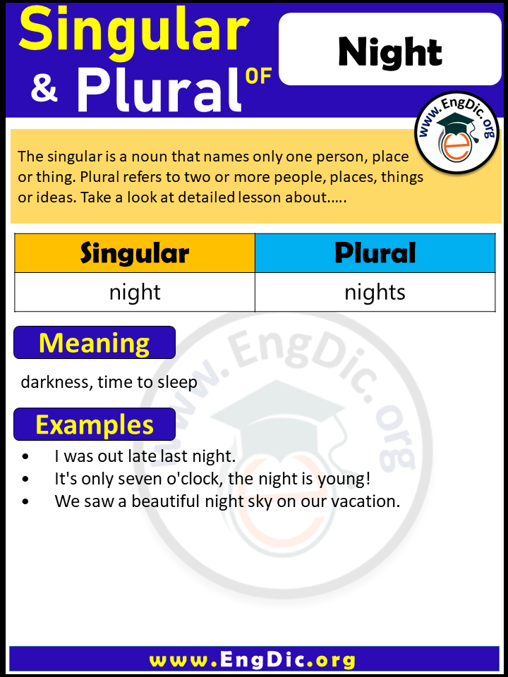 Night Plural, What is the Plural of Night?