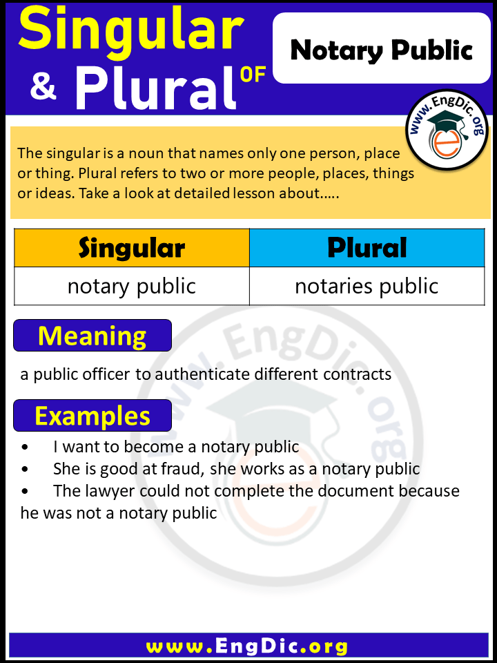 Notary Public Plural, What is the Plural of Notary Public?