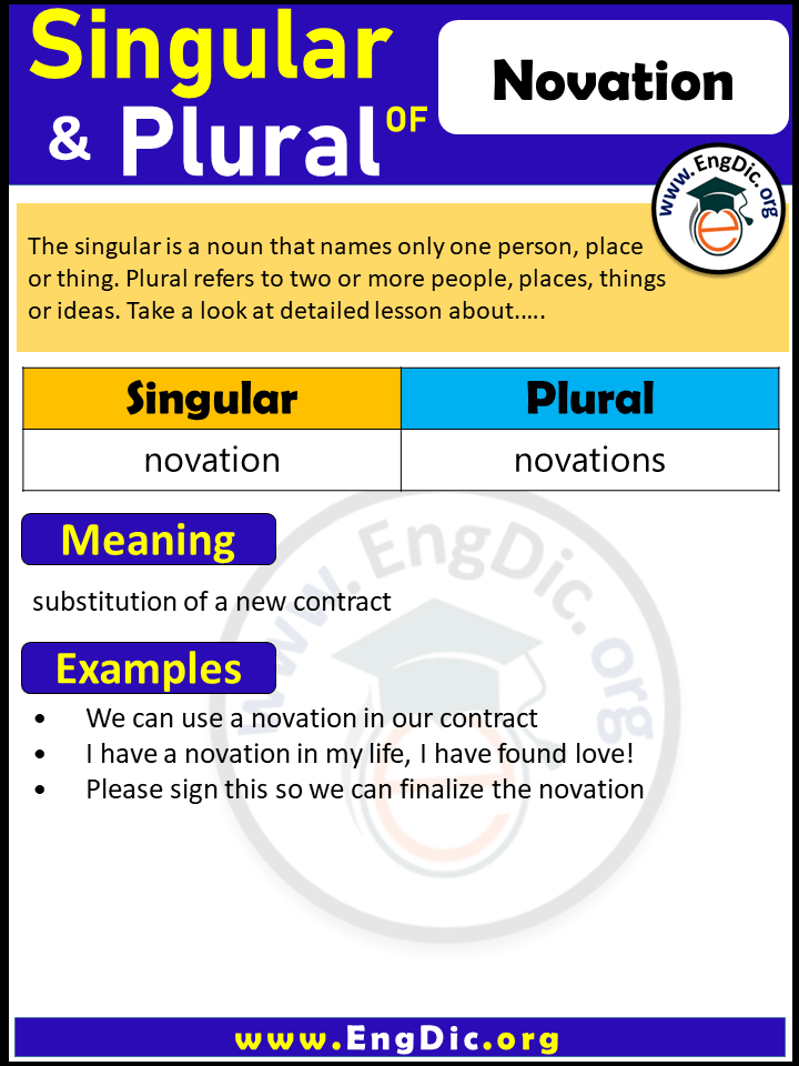 Novation Plural, What is the Plural of Novation?