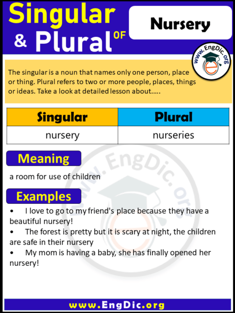 plural-form-of-nursery-archives-engdic