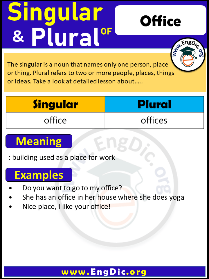 Office Plural, What is the Plural of Office? Office Plural, What is the Plural of Office?