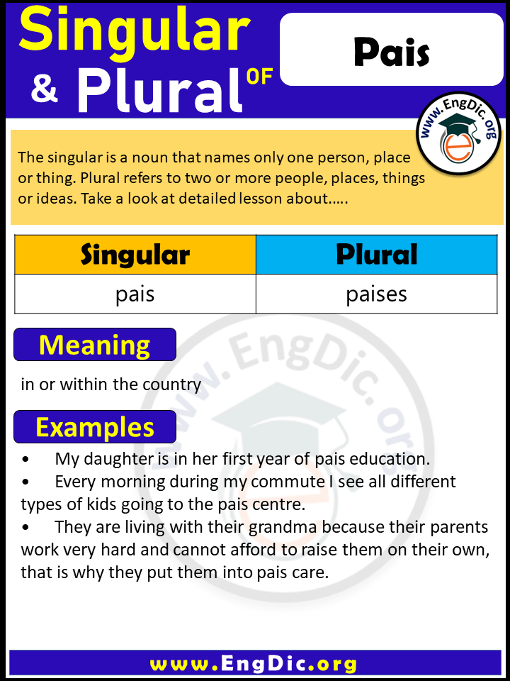 Pais Plural, What is the Plural of Pais?