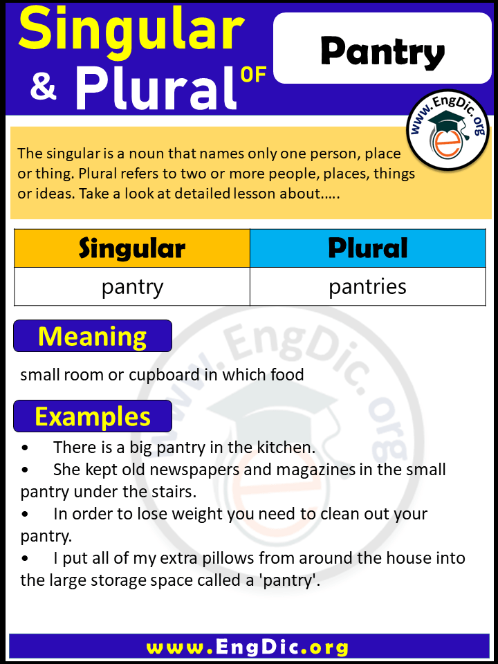 Pantry Plural, What is the Plural of Pantry?