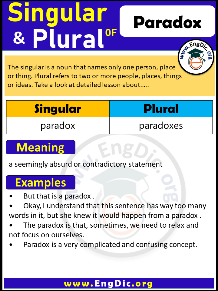 Paradox Plural, What is the Plural of Paradox?