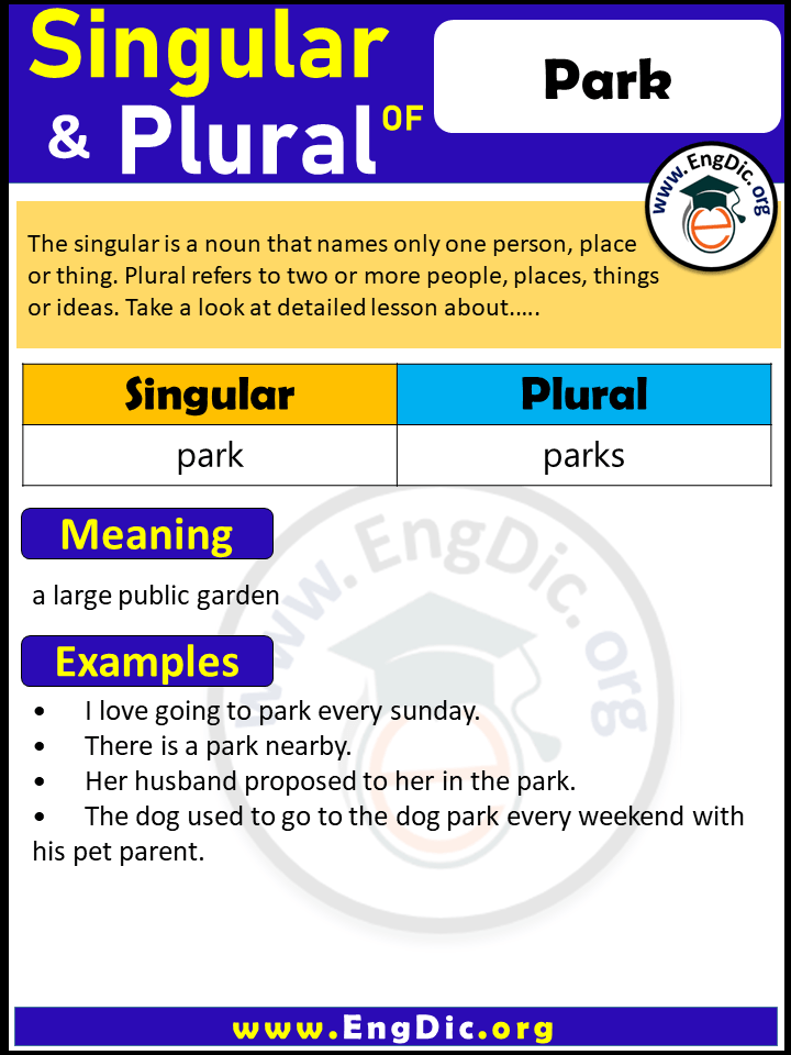 Park Plural, What is the Plural of Park?