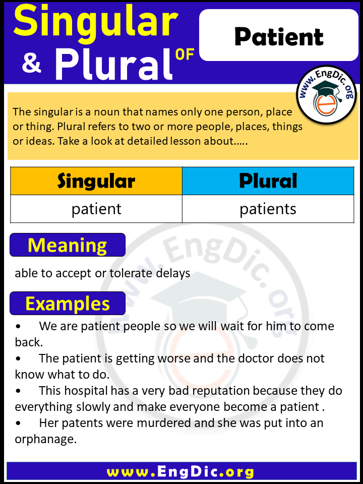 Patient Plural, What is the Plural of Patient?