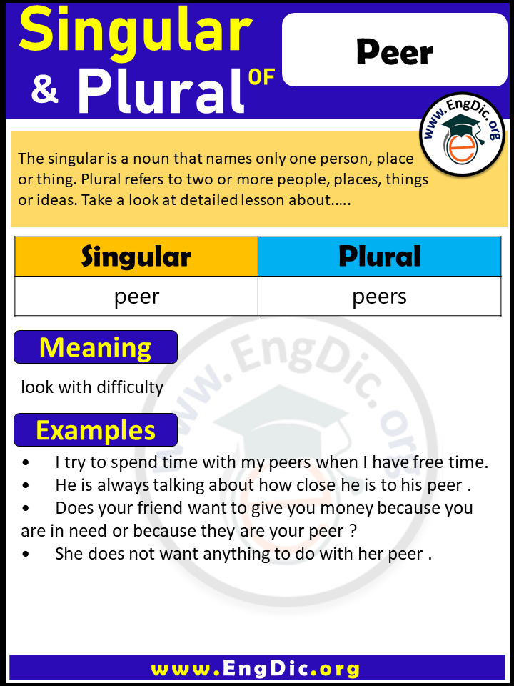 Peer Plural, What is the Plural of Peer?