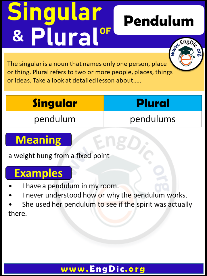 Pendulum Plural, What is the Plural of Pendulum?